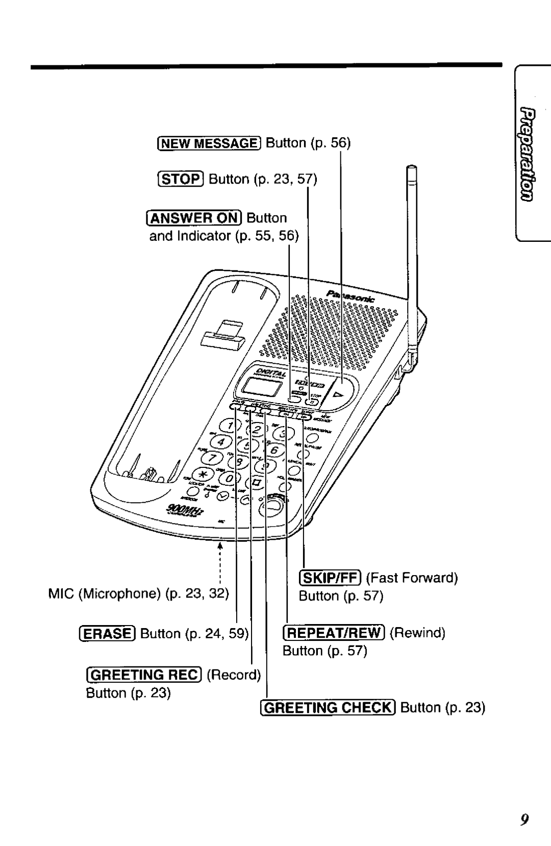 Panasonic KX-TC1740B manual 