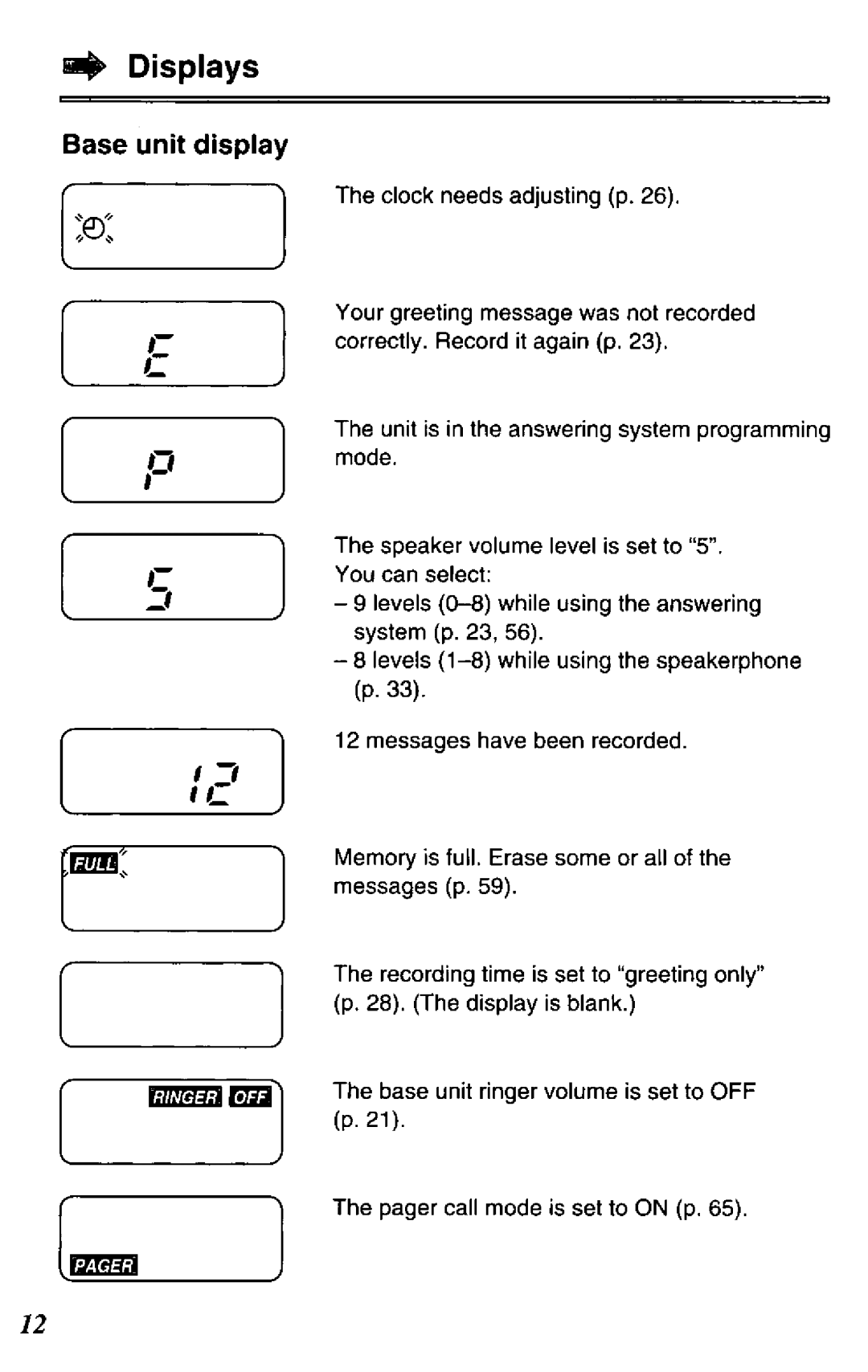 Panasonic KX-TC1741W manual 