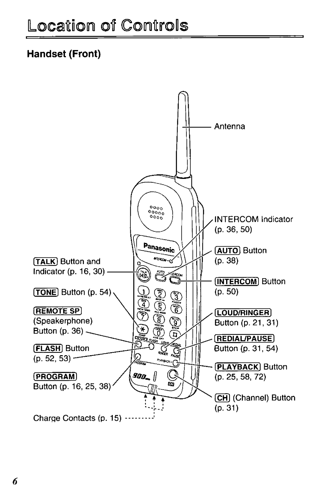 Panasonic KX-TC1741W manual 