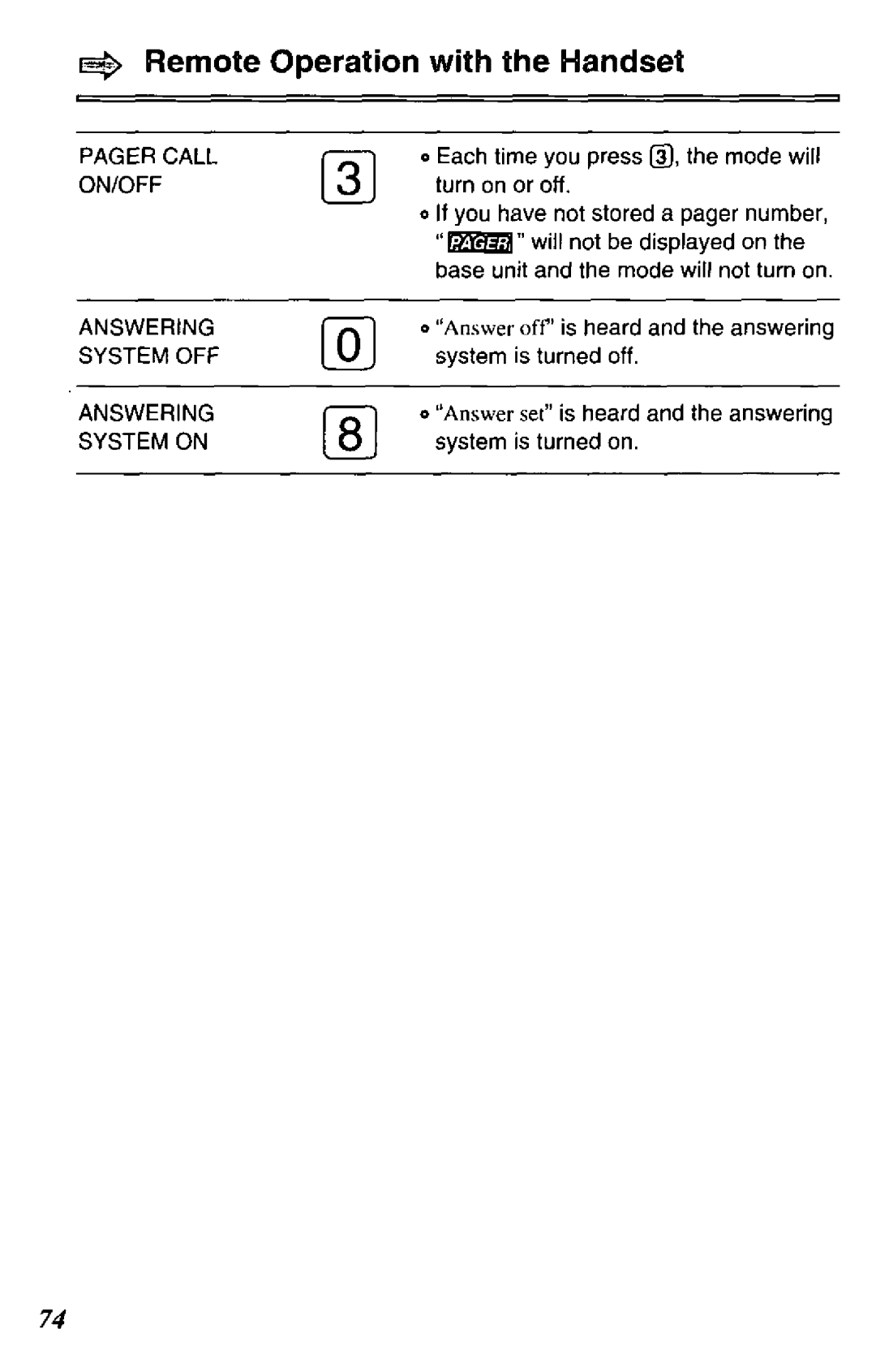 Panasonic KX-TC1741W manual 