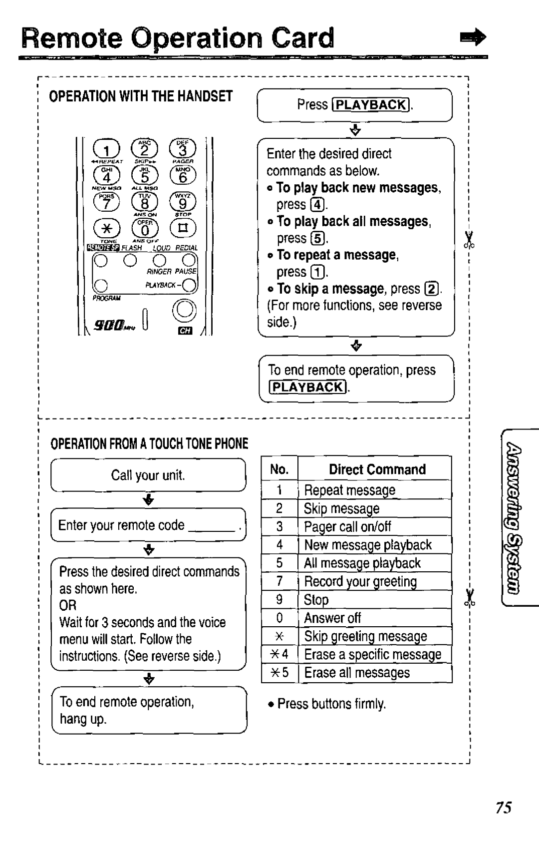 Panasonic KX-TC1741W manual 