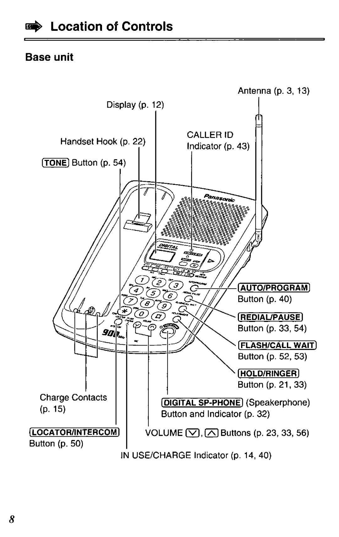 Panasonic KX-TC1741W manual 