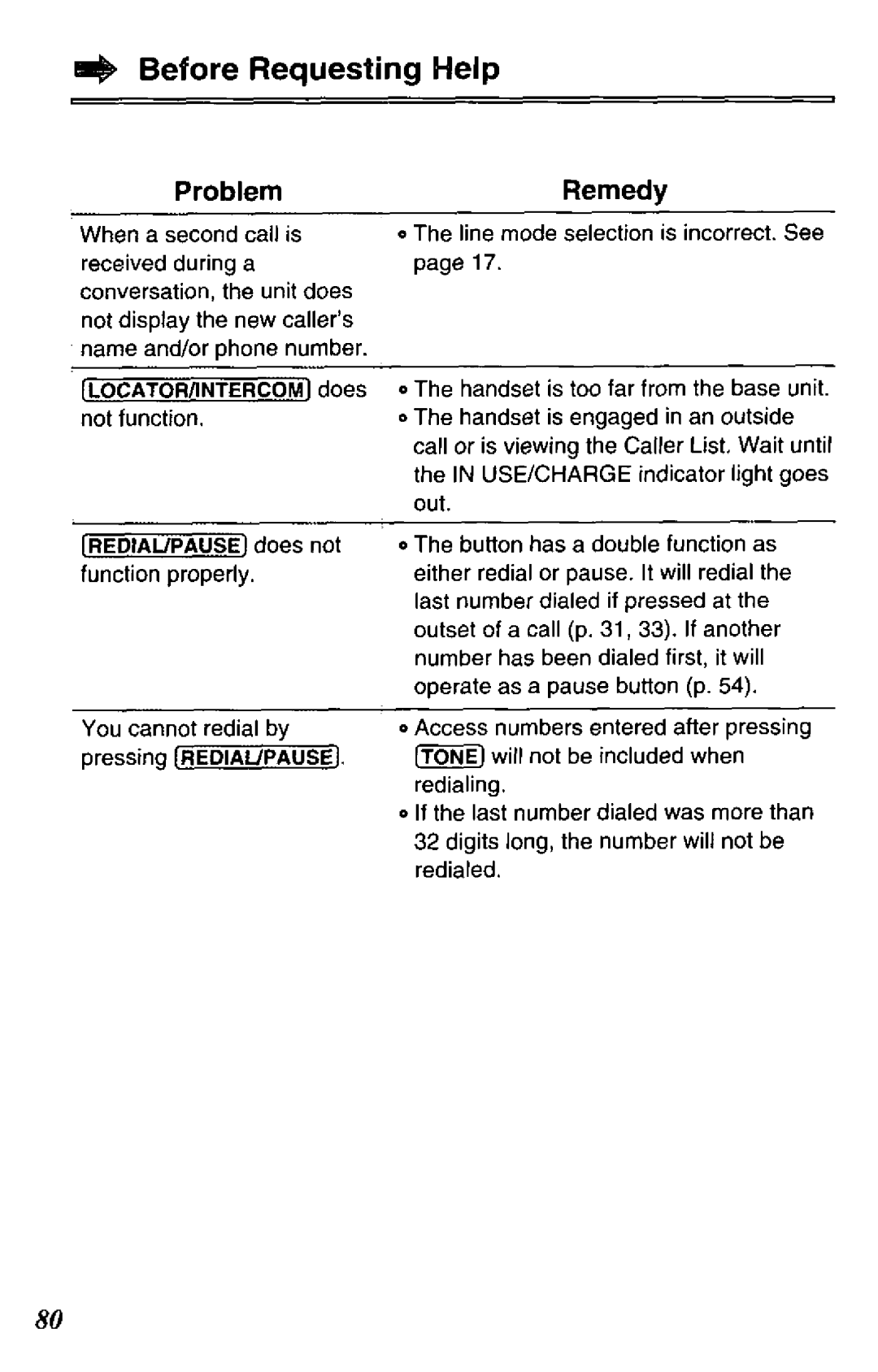 Panasonic KX-TC1741W manual 