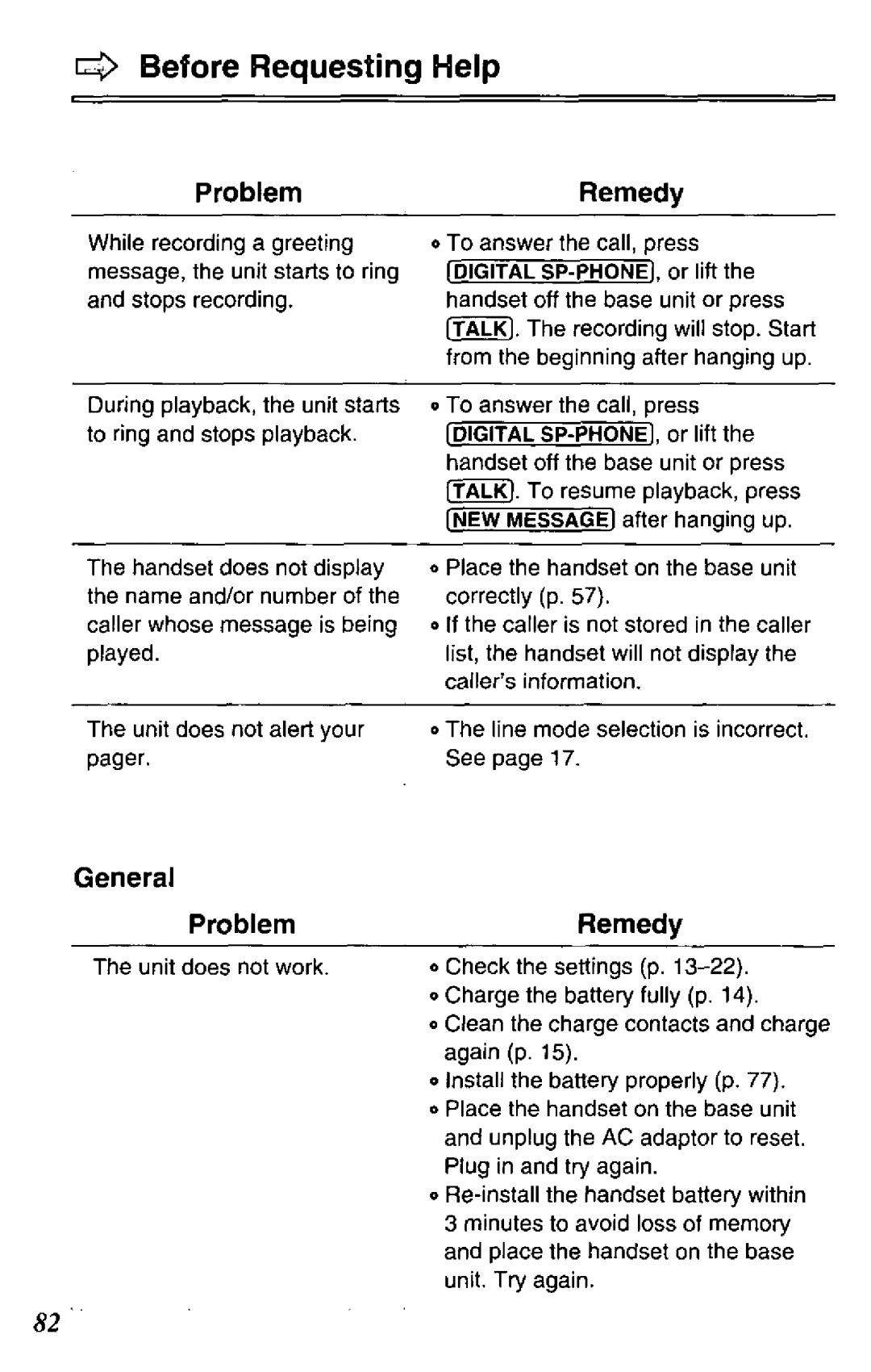 Panasonic KX-TC1741W manual 