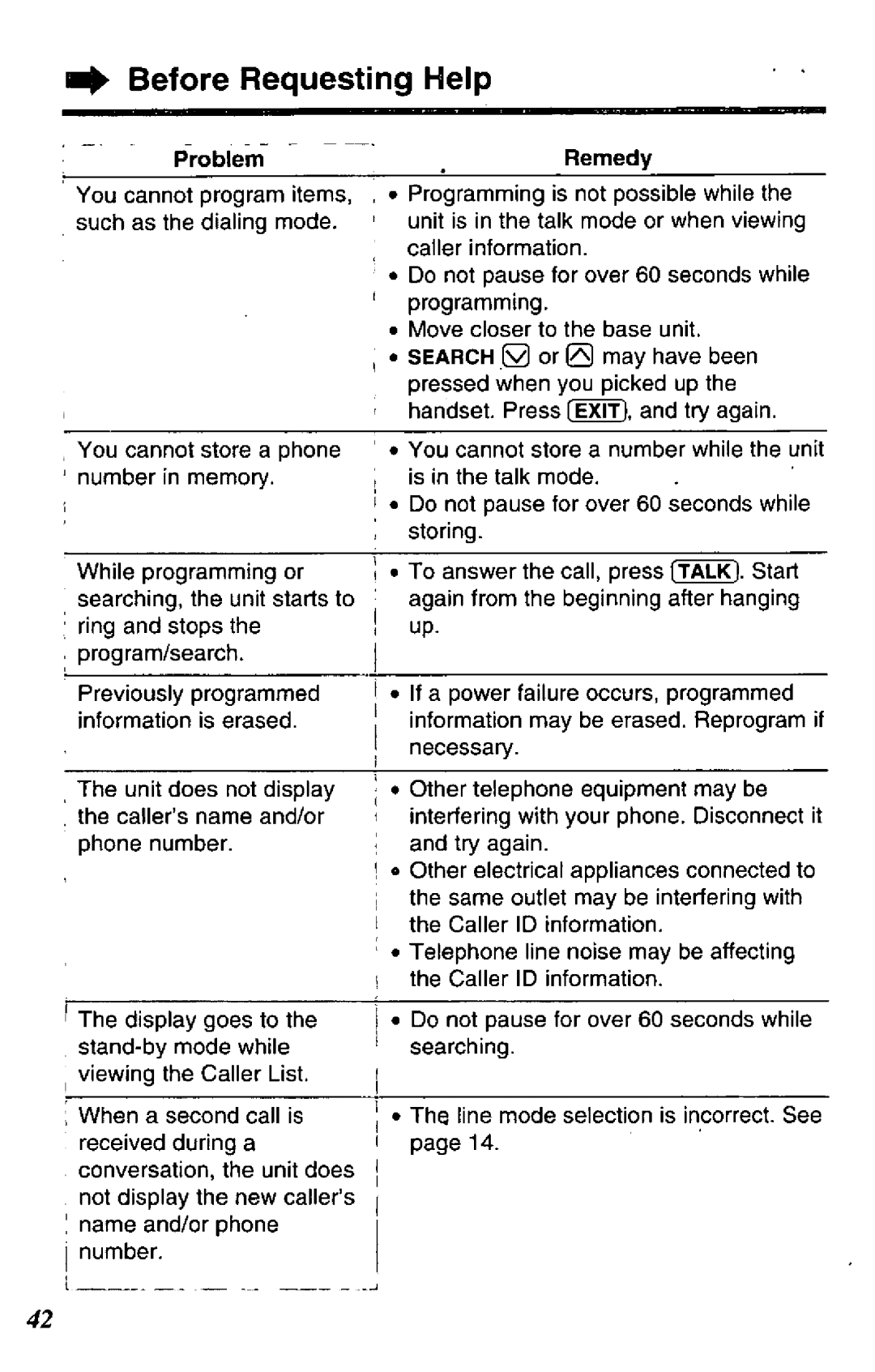 Panasonic KX-TC1850B manual 