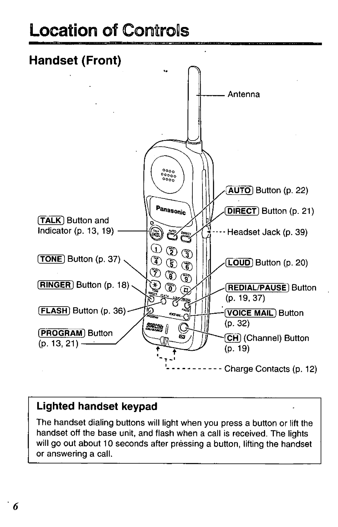 Panasonic KX-TC1850B manual 