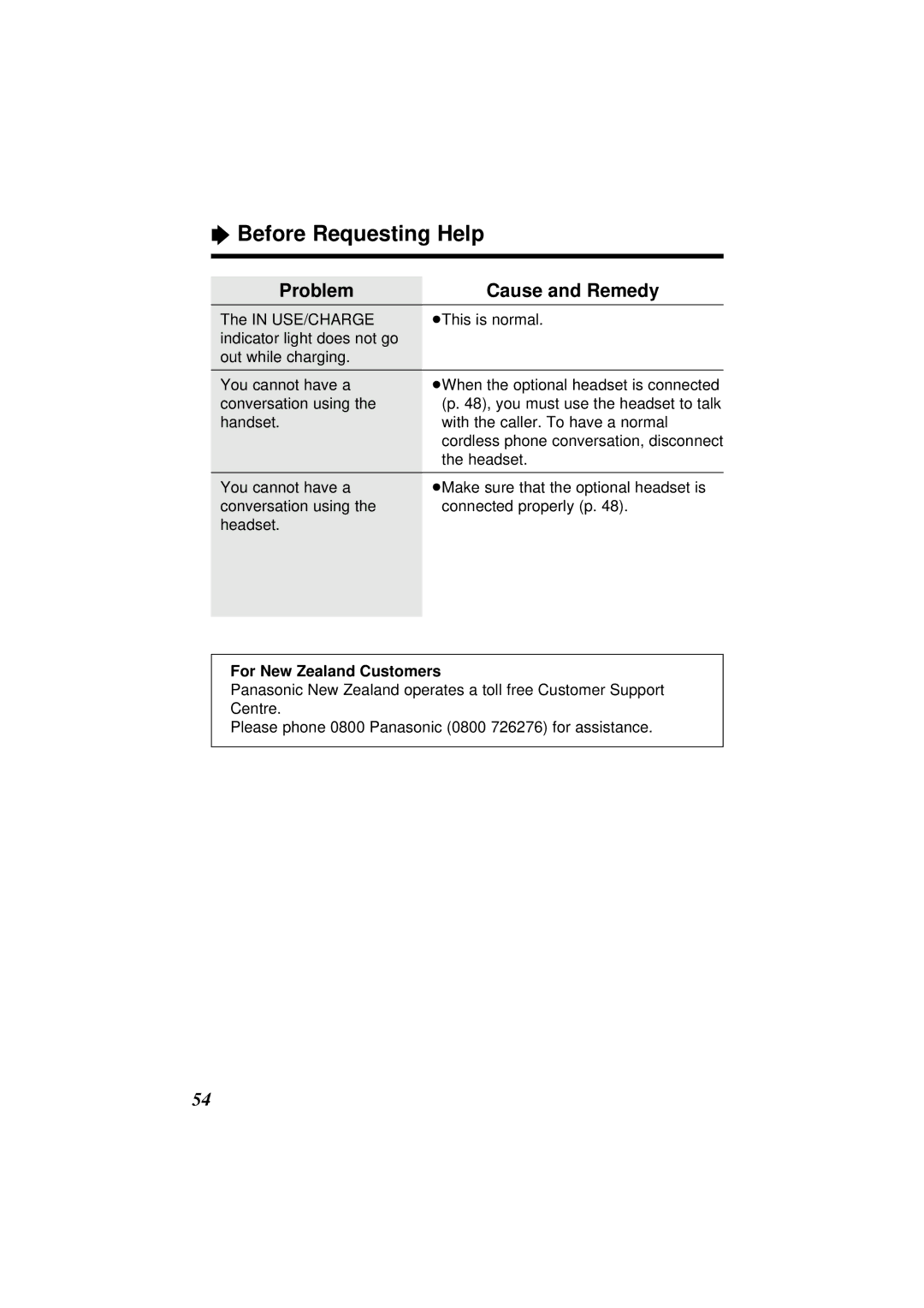 Panasonic KX-TC1851ALB, KX-TC1851NZB operating instructions For New Zealand Customers 