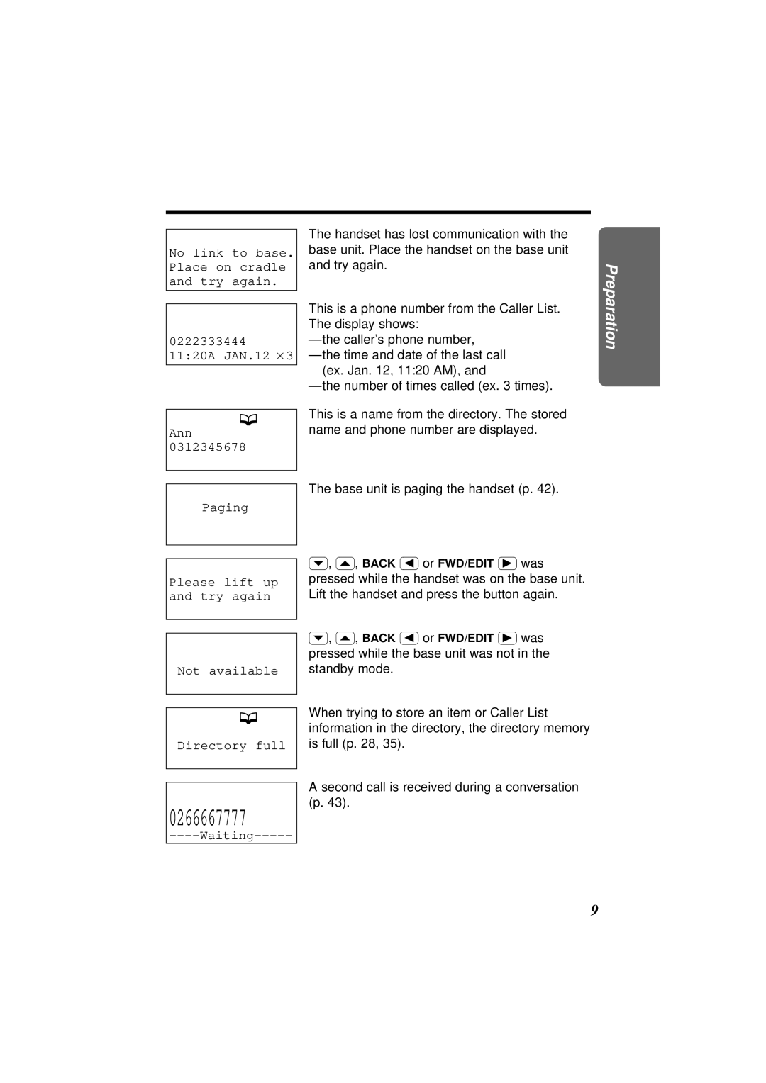 Panasonic KX-TC1851NZB, KX-TC1851ALB operating instructions 0266667777, Waiting 