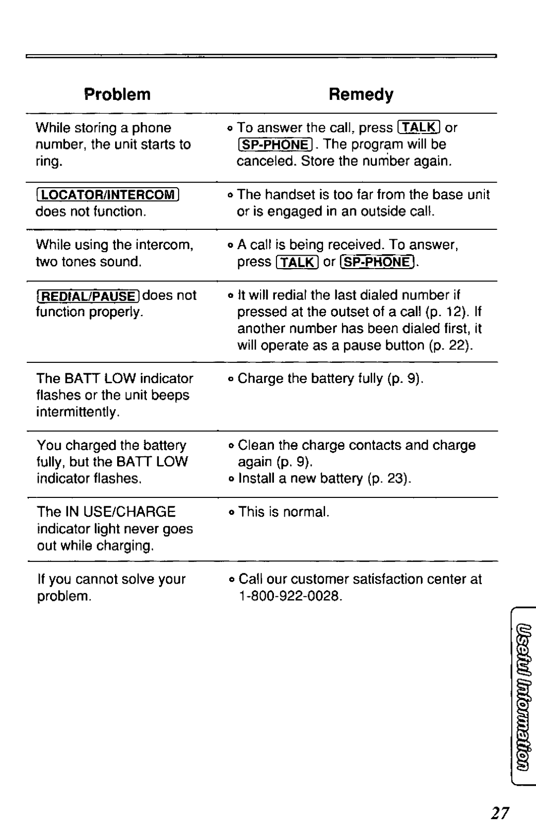 Panasonic KX-TC187-B manual 