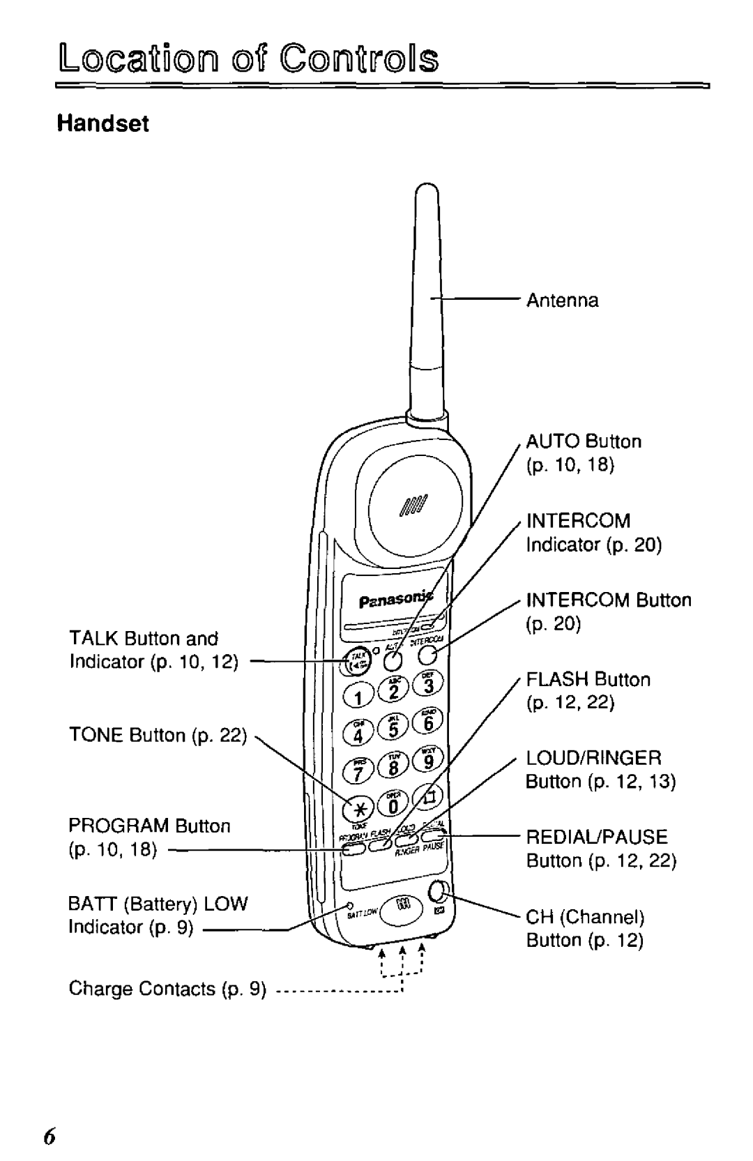 Panasonic KX-TC187-B manual 