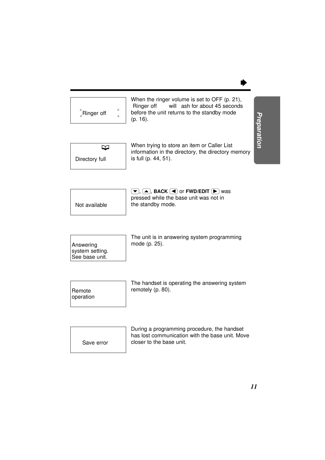 Panasonic KX-TC1871NZB, KX-TC1871ALB operating instructions Preparation 