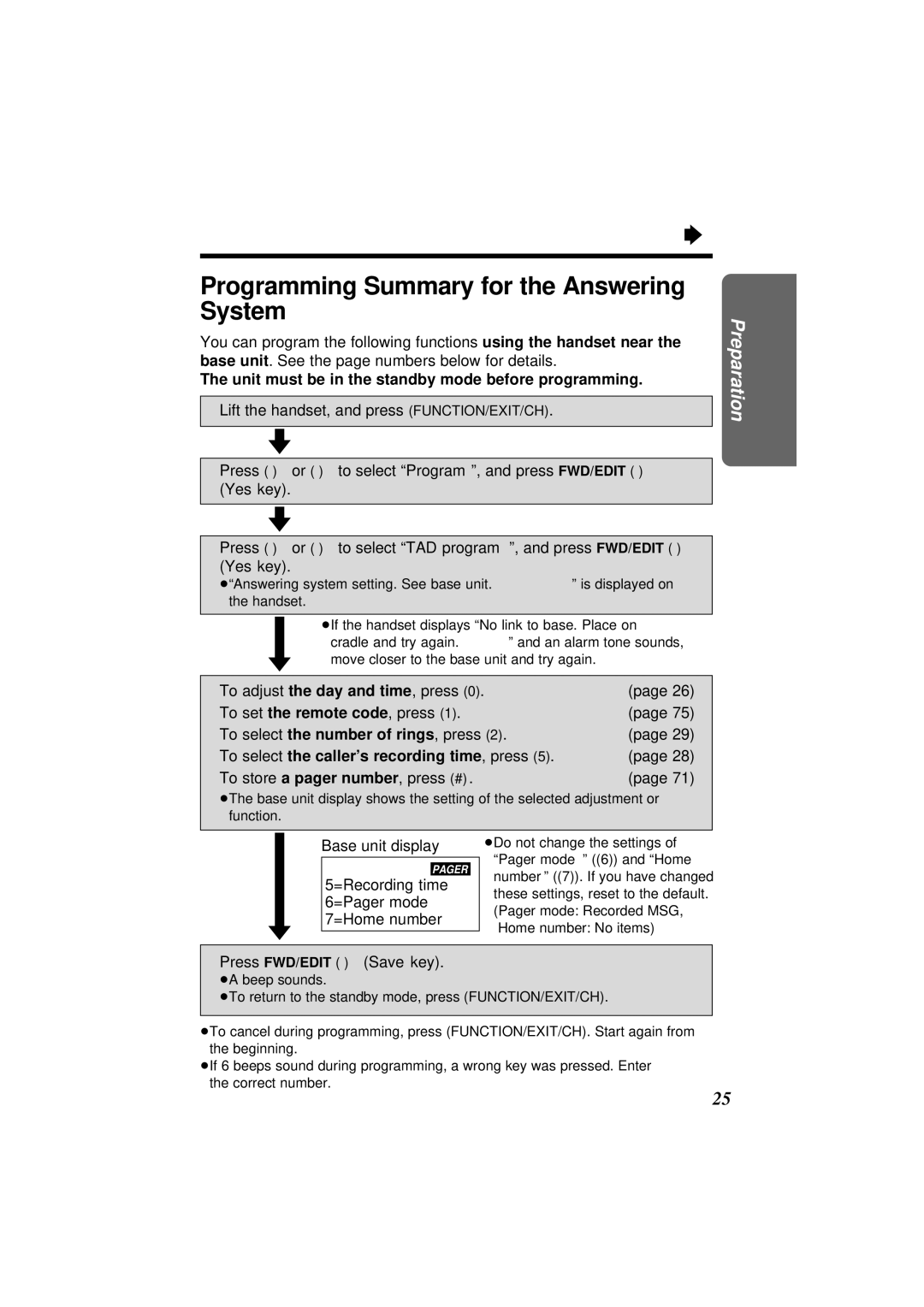 Panasonic KX-TC1871NZB Programming Summary for the Answering System, Unit must be in the standby mode before programming 