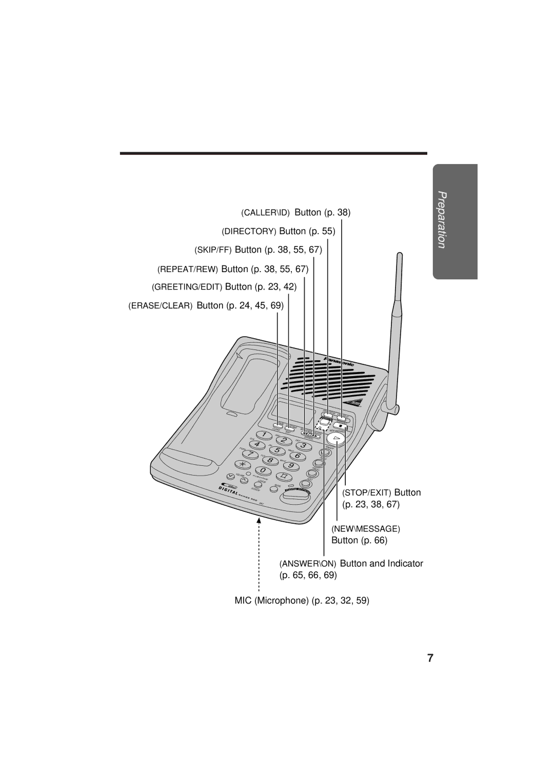 Panasonic KX-TC1871NZB, KX-TC1871ALB operating instructions 23, 38, MIC Microphone p , 32 