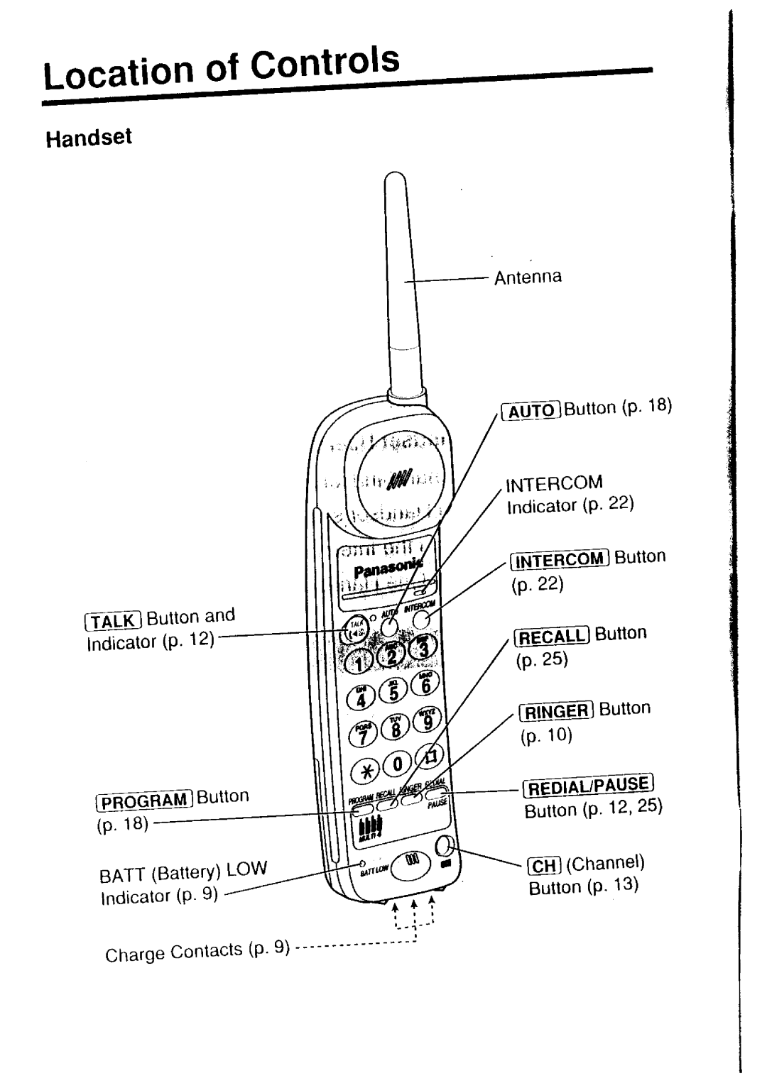 Panasonic KX-TC187al-w manual 