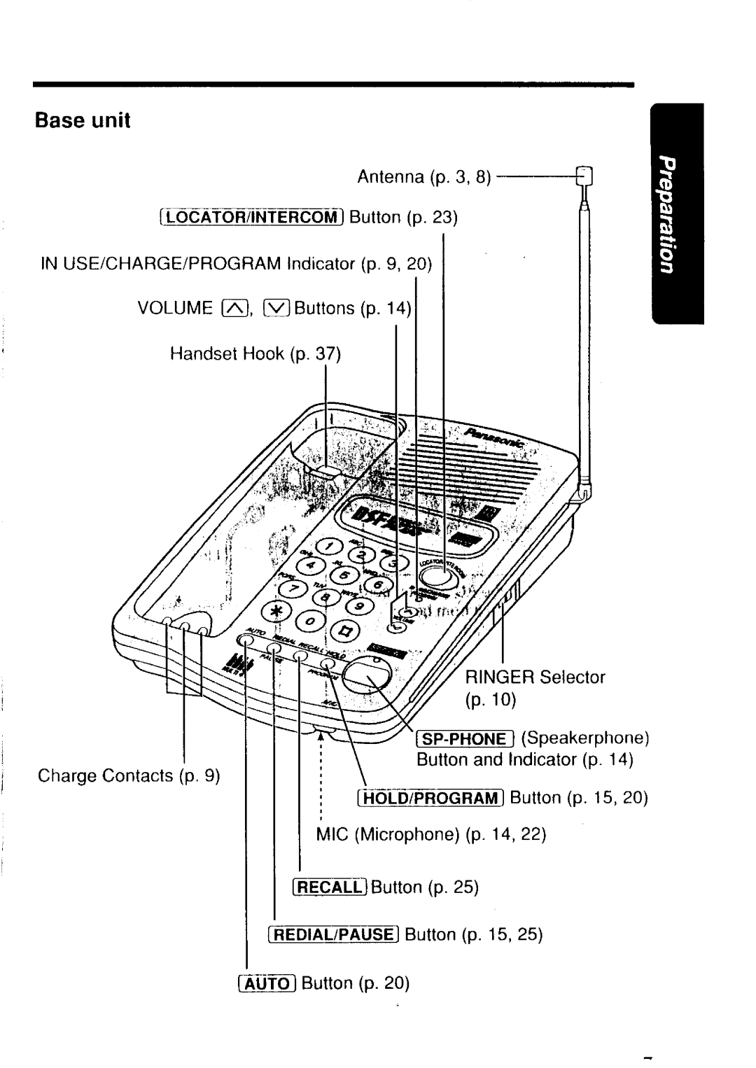 Panasonic KX-TC187al-w manual 