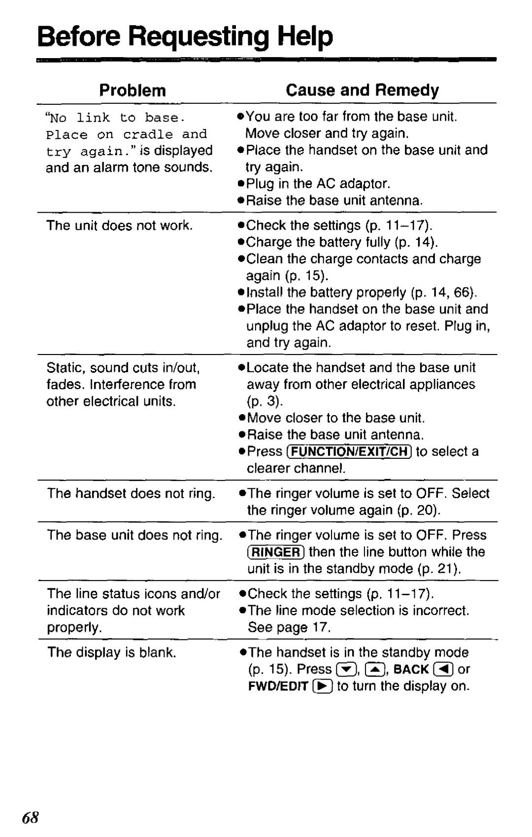 Panasonic KX-TC1881B manual 