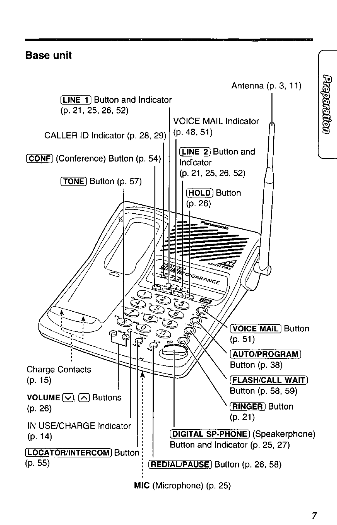 Panasonic KX-TC1881B manual 