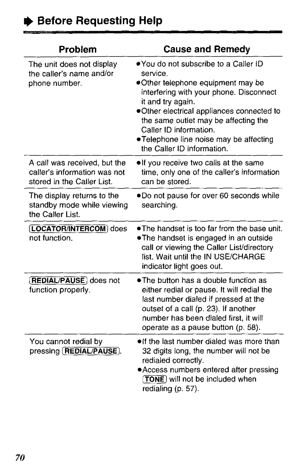 Panasonic KX-TC1881B manual 