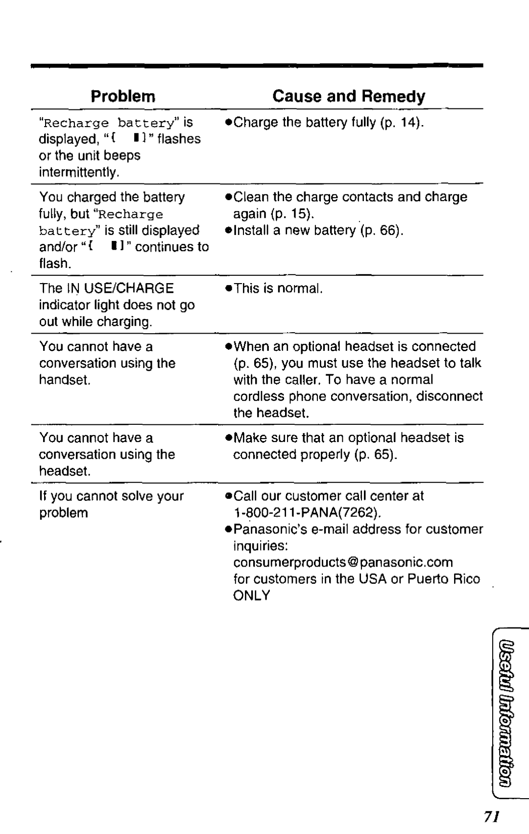 Panasonic KX-TC1881B manual 