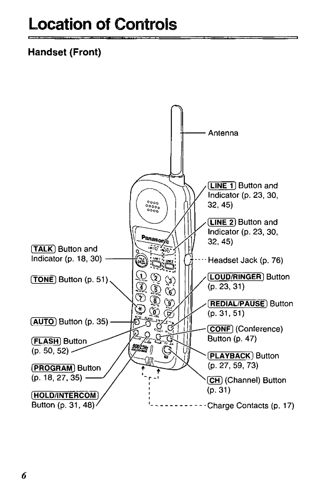 Panasonic KX-TC1890B manual 