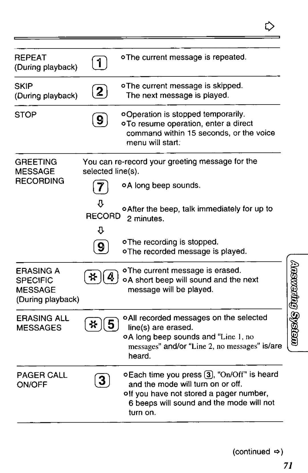 Panasonic KX-TC1890B manual 