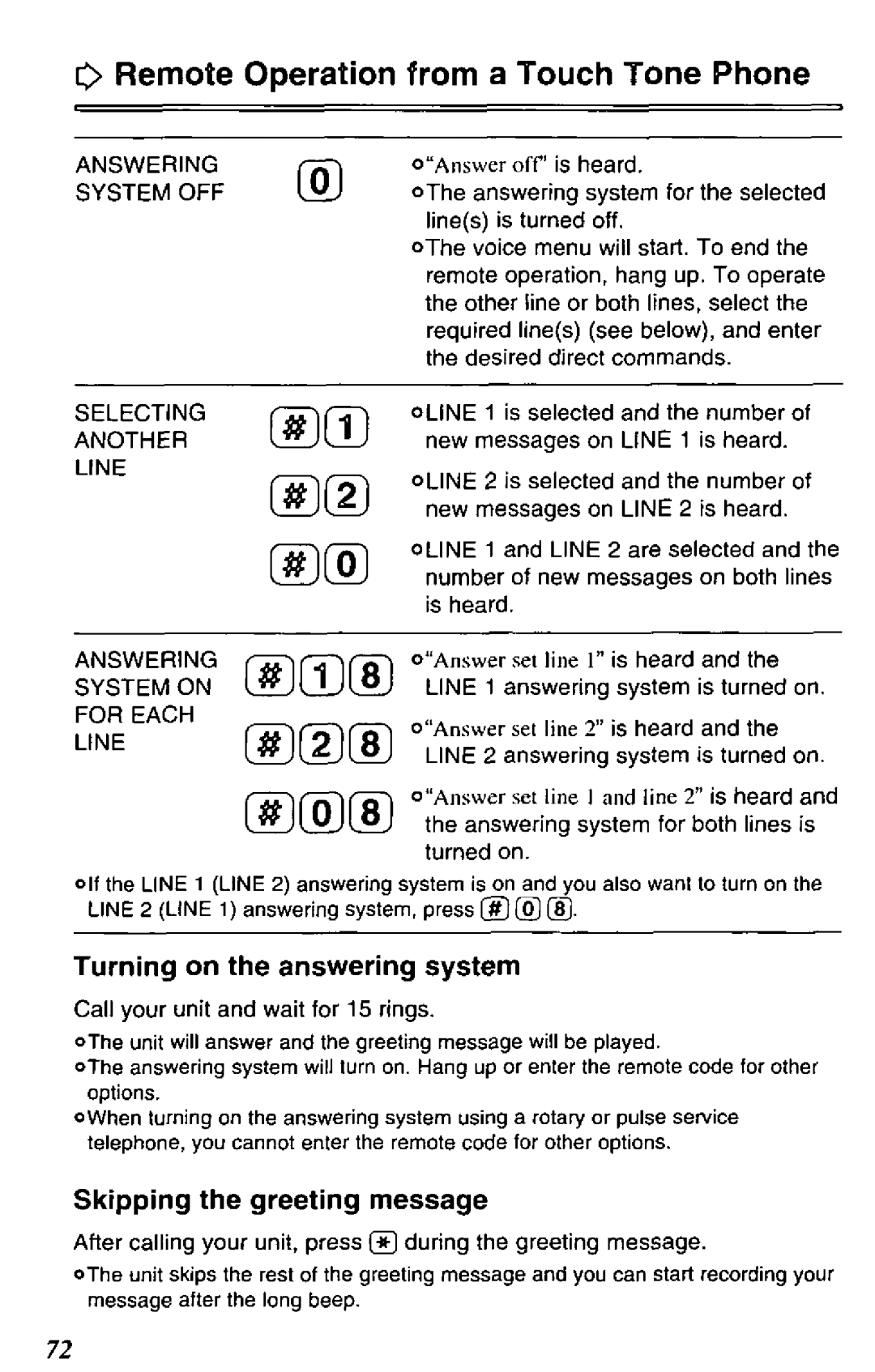 Panasonic KX-TC1890B manual 