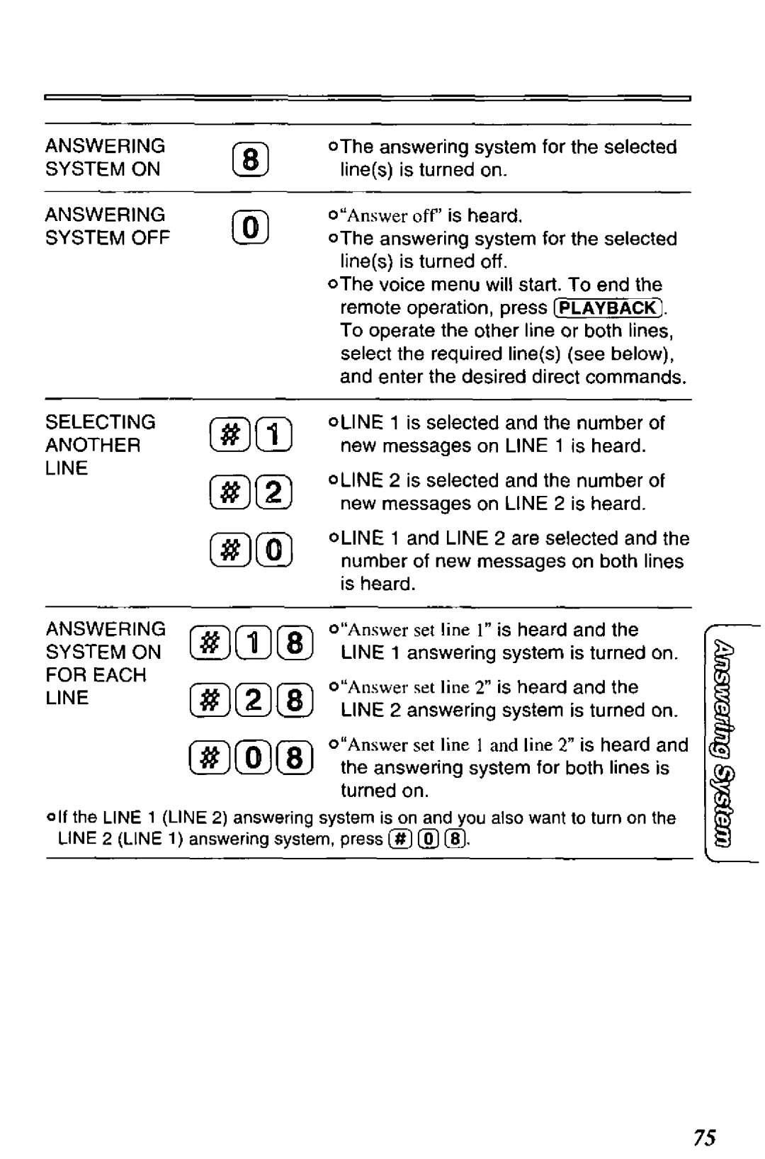 Panasonic KX-TC1890B manual 