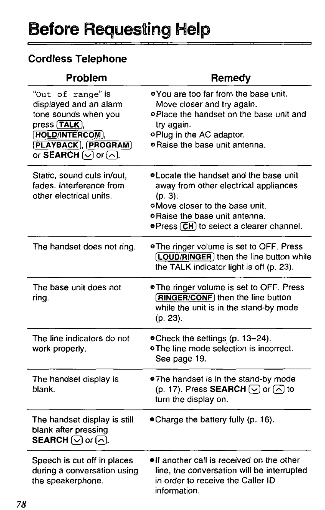 Panasonic KX-TC1890B manual 