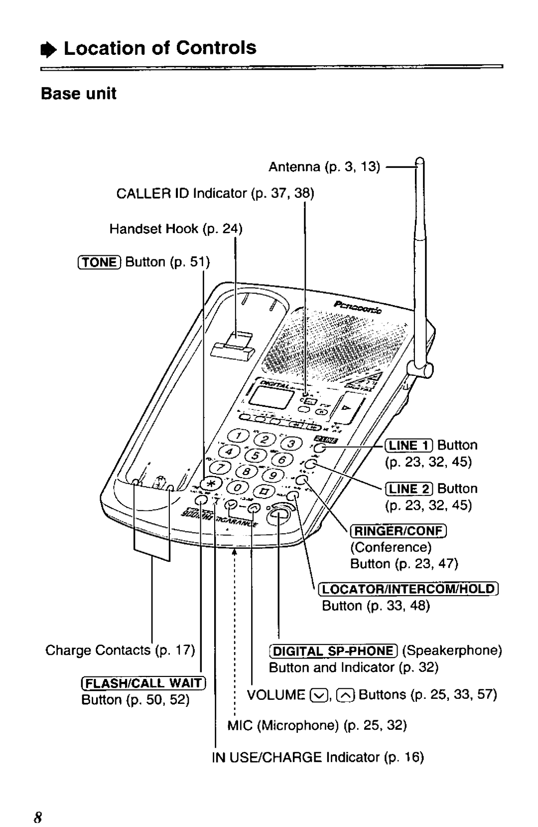 Panasonic KX-TC1890B manual 