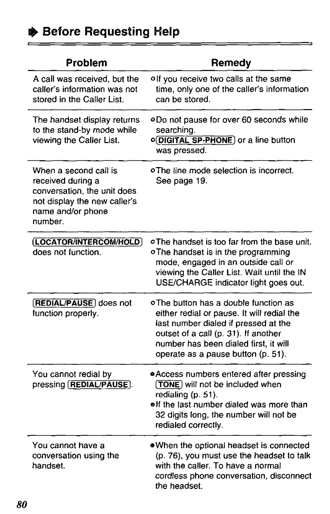 Panasonic KX-TC1890B manual 