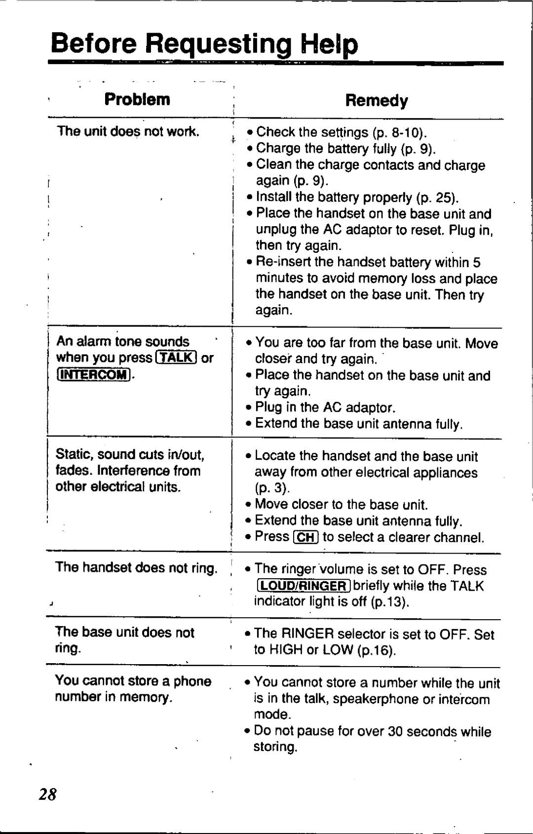 Panasonic KX-TC197-B manual 