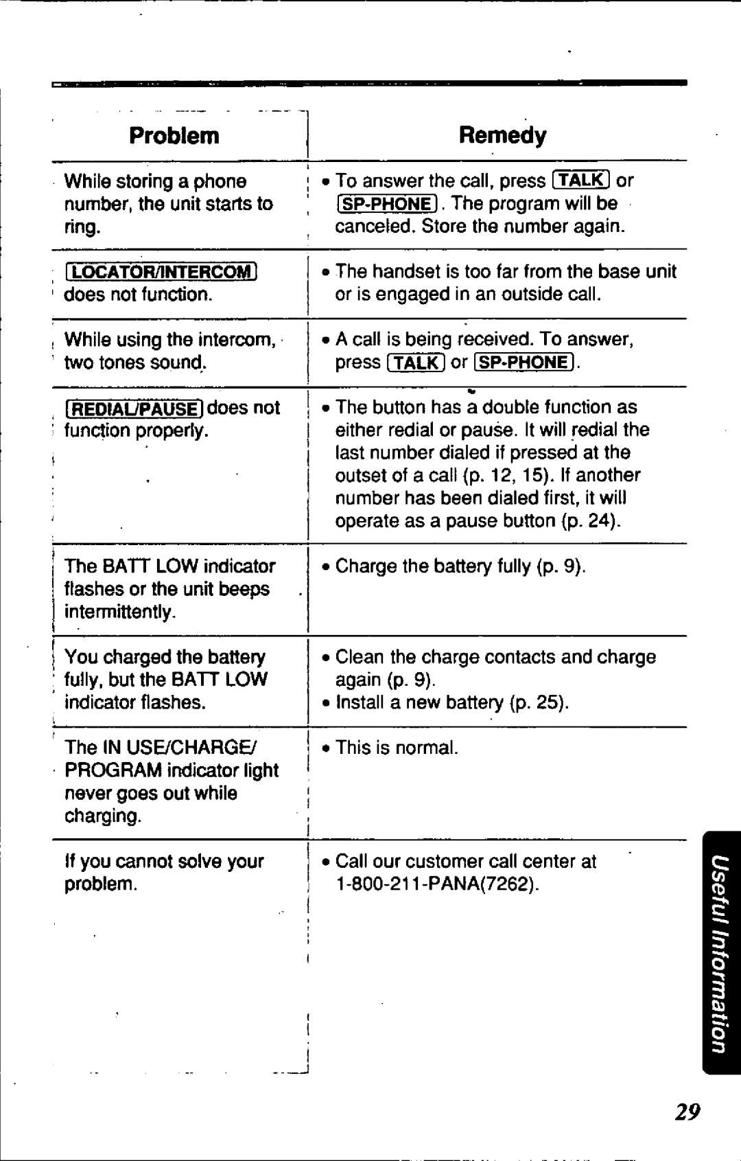 Panasonic KX-TC197-B manual 