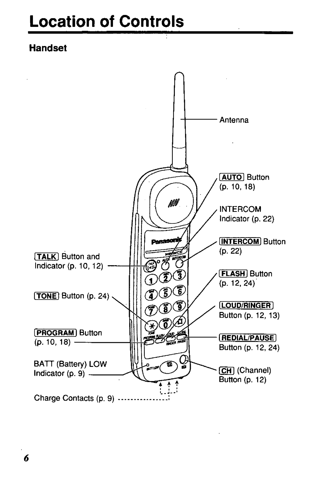 Panasonic KX-TC197-B manual 