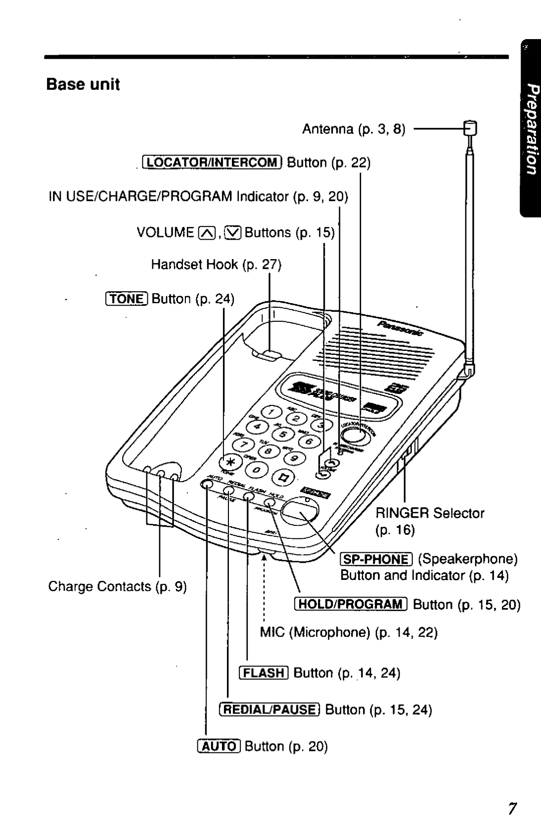 Panasonic KX-TC197-B manual 