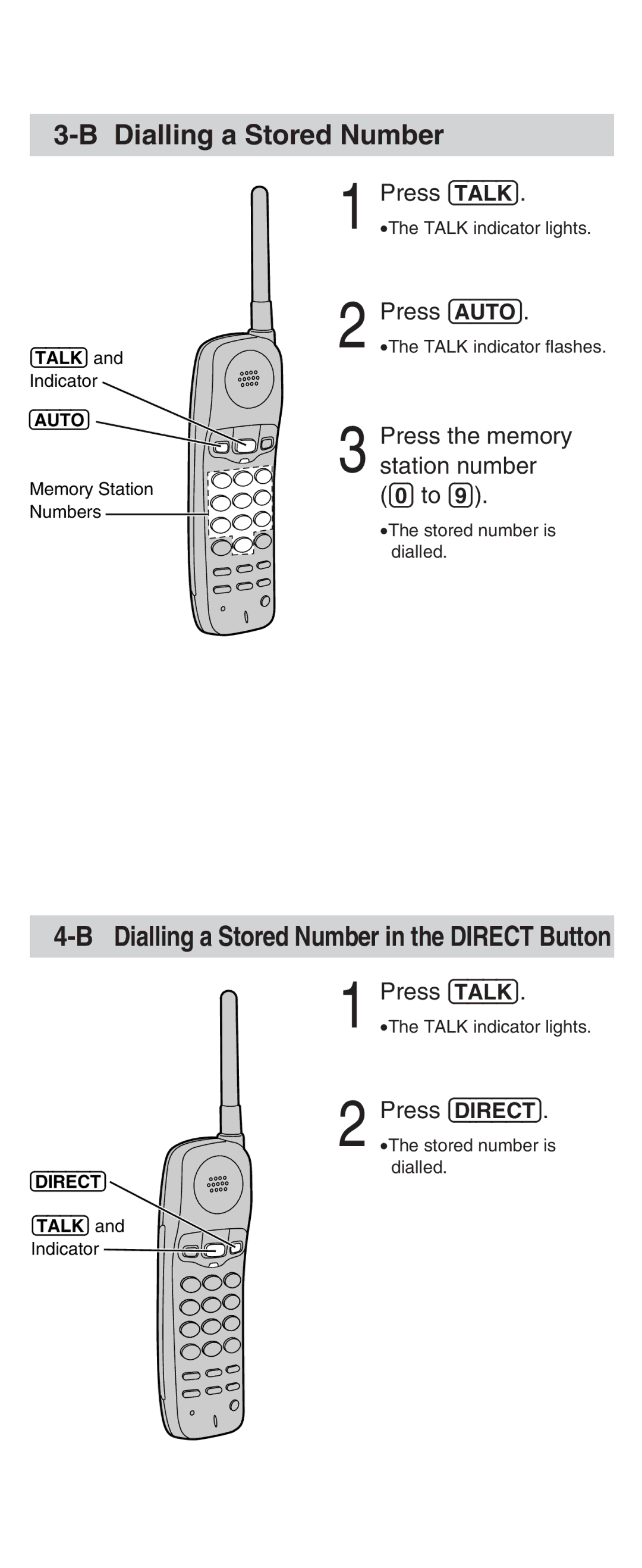 Panasonic KX-TC2000ALS, KX-TC2000ALB Dialling a Stored Number, Press the memory station number, Talk indicator lights 