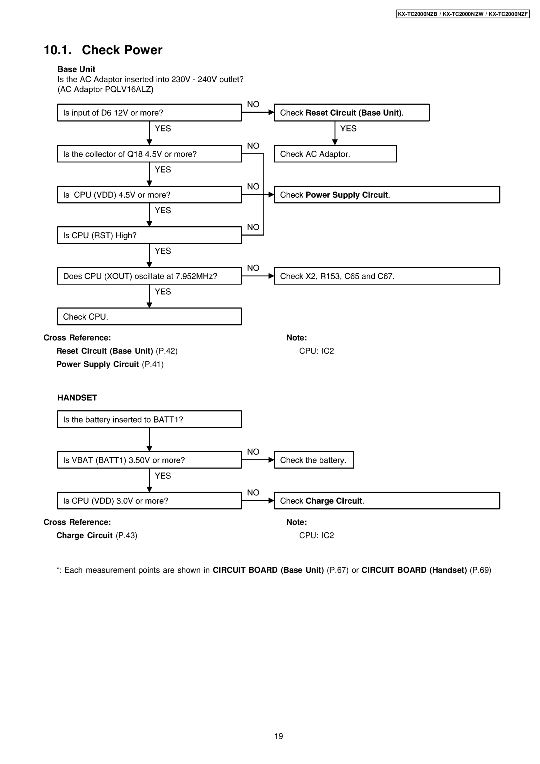 Panasonic KX-TC2000NZW, KX-TC2000NZB, KX-TC2000NZF manual Check Power 