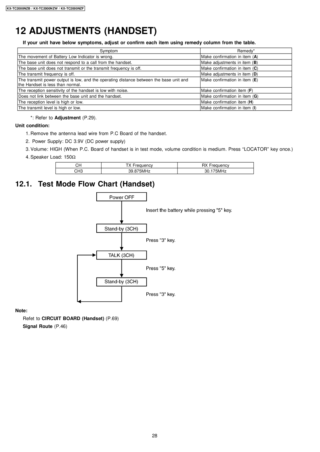 Panasonic KX-TC2000NZW, KX-TC2000NZB, KX-TC2000NZF manual Adjustments Handset, Test Mode Flow Chart Handset 