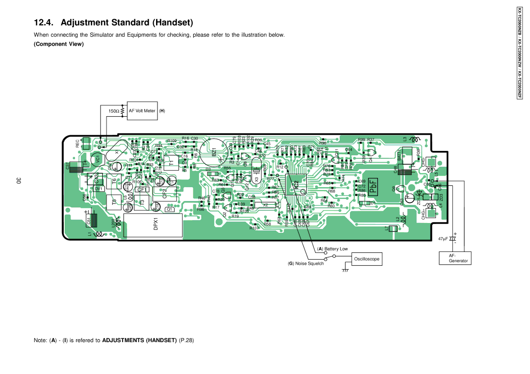 Panasonic KX-TC2000NZB, KX-TC2000NZW, KX-TC2000NZF manual Adjustment Standard Handset, Component View 