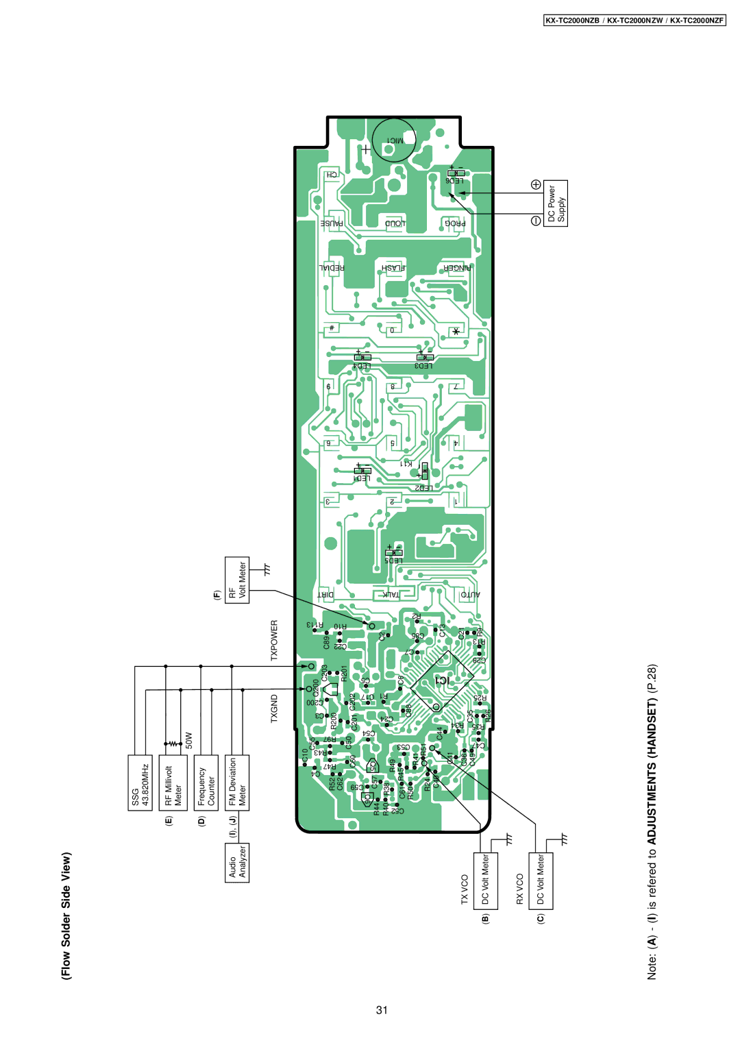 Panasonic KX-TC2000NZW, KX-TC2000NZB, KX-TC2000NZF manual Flow Solder Side View 