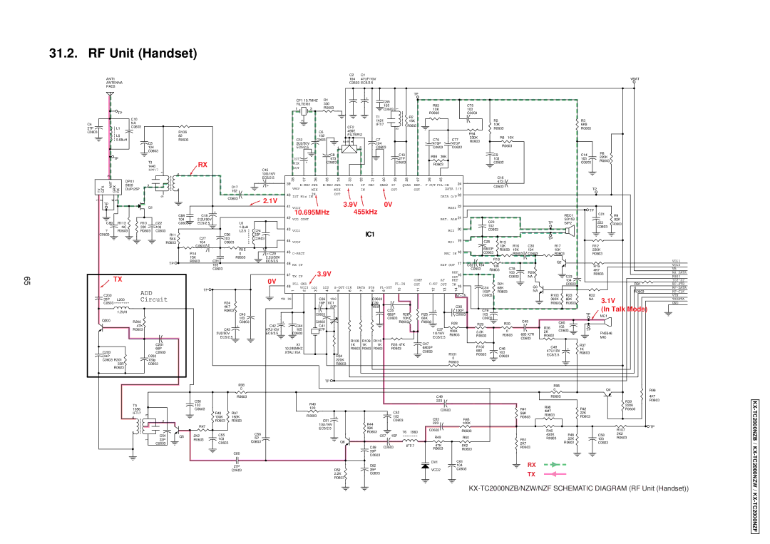 Panasonic KX-TC2000NZF, KX-TC2000NZB, KX-TC2000NZW manual RF Unit Handset, IC1 