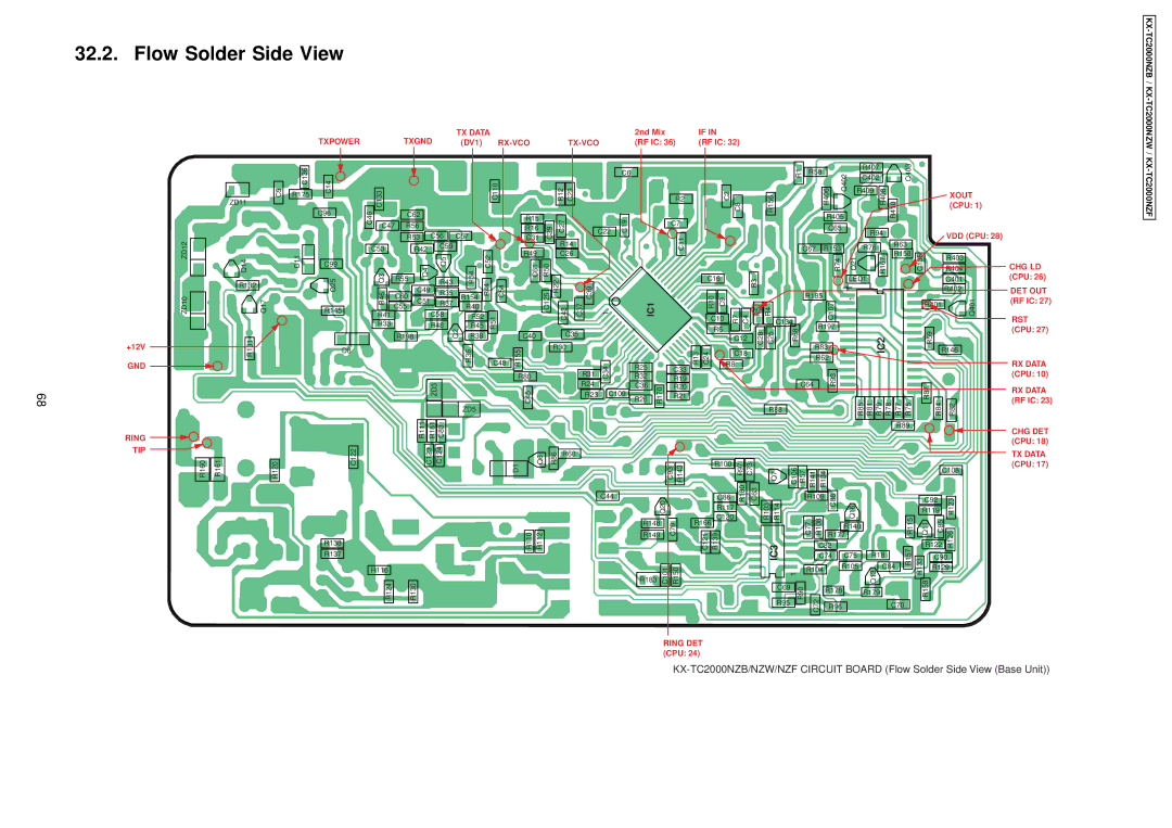 Panasonic KX-TC2000NZF, KX-TC2000NZB, KX-TC2000NZW manual Flow Solder Side View, Rx-Vco Tx-Vco 