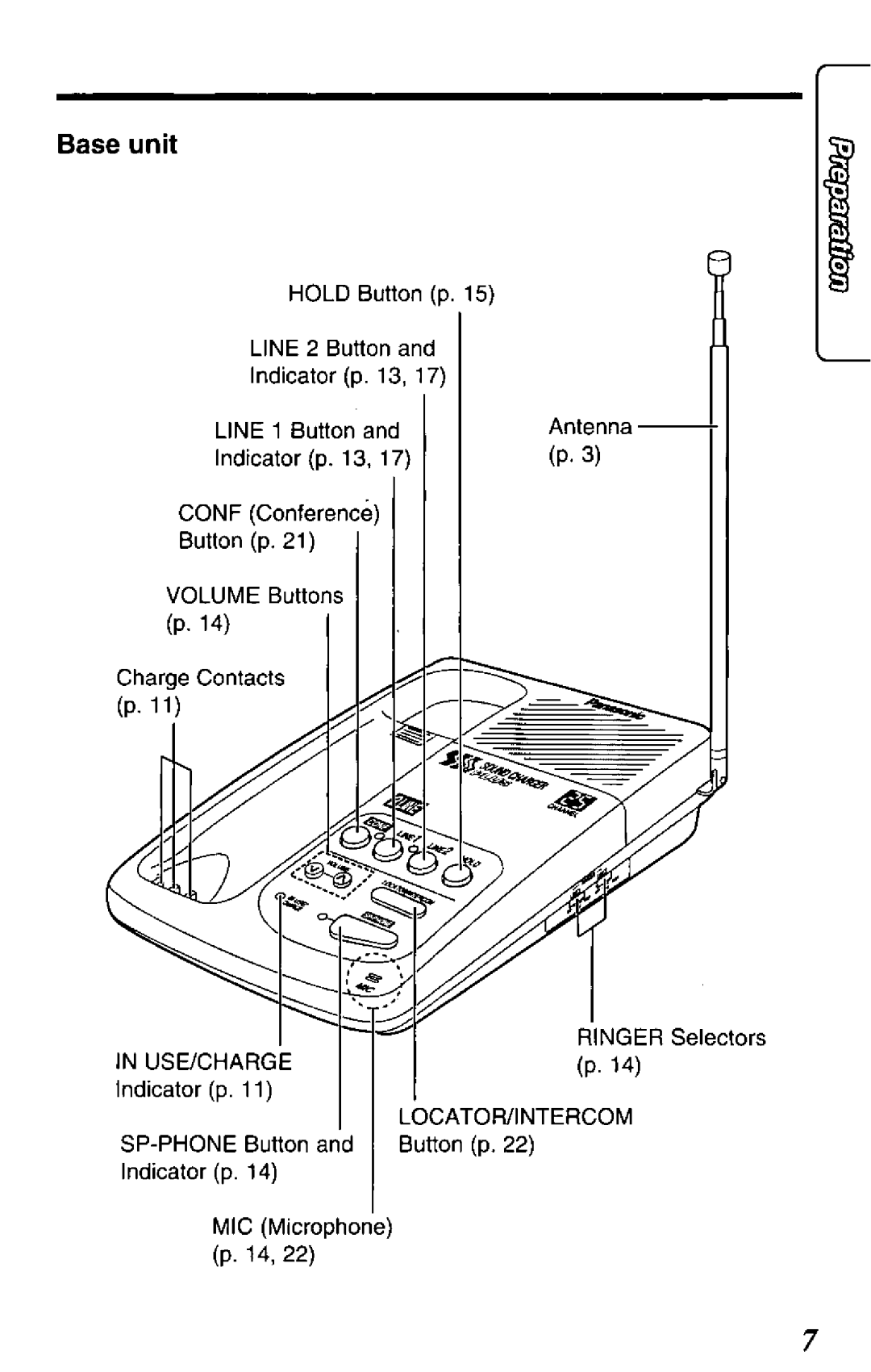 Panasonic KX-TC280-B manual 