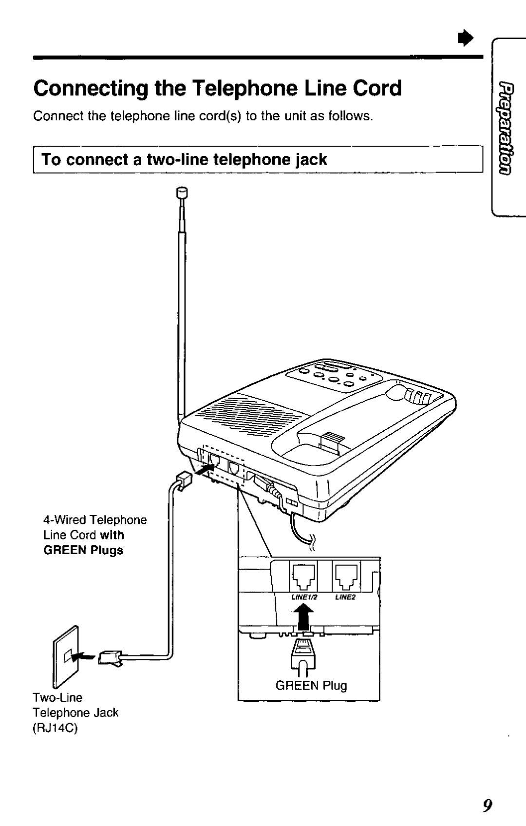 Panasonic KX-TC280-B manual 