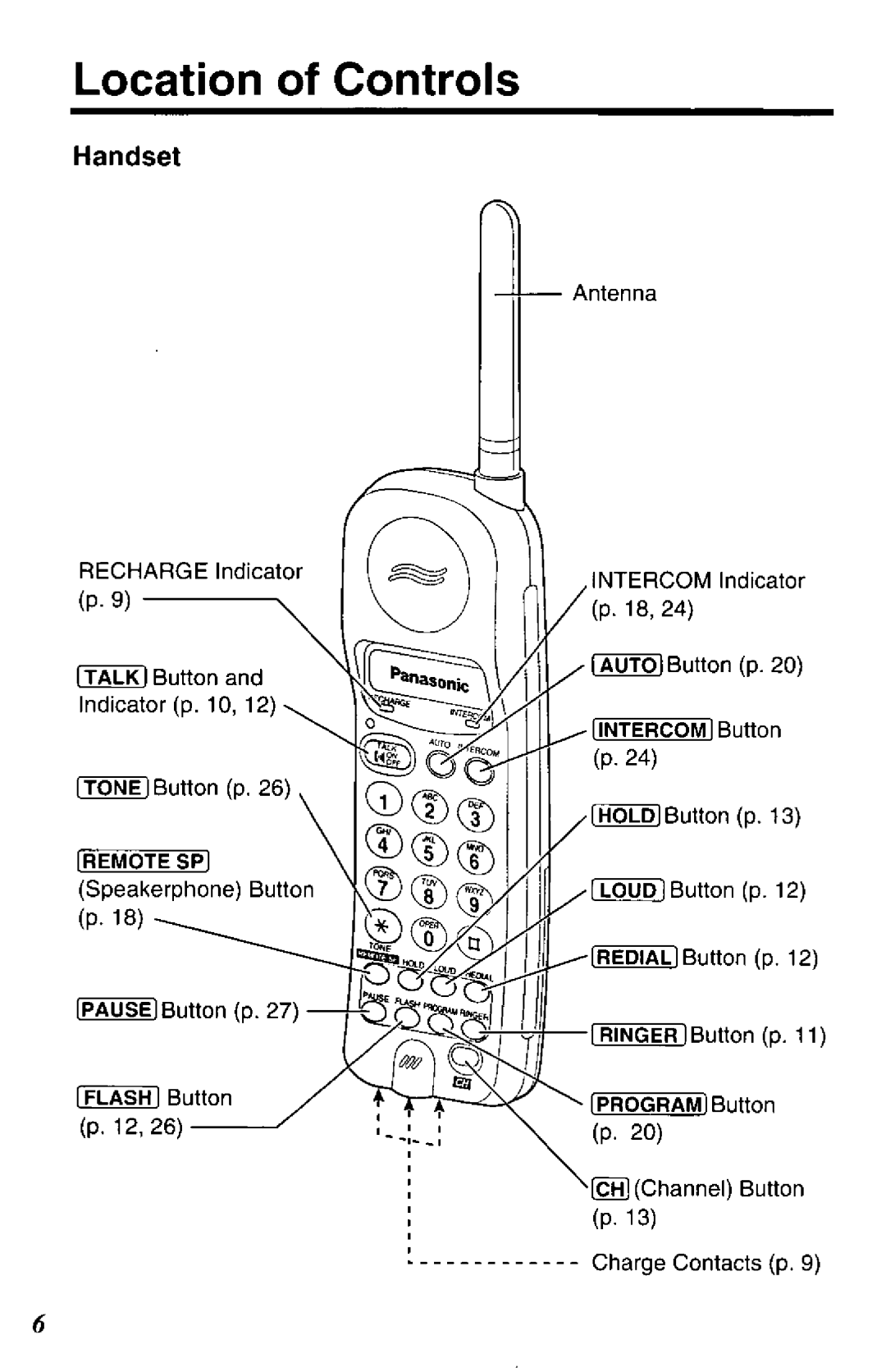 Panasonic KX-TC911-B manual 