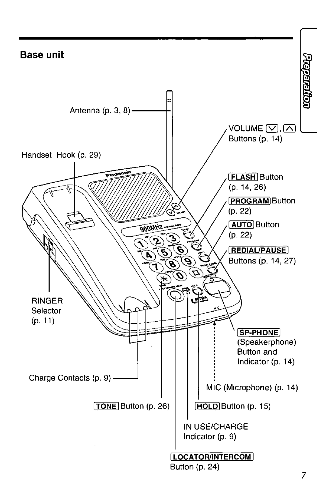 Panasonic KX-TC911-B manual 