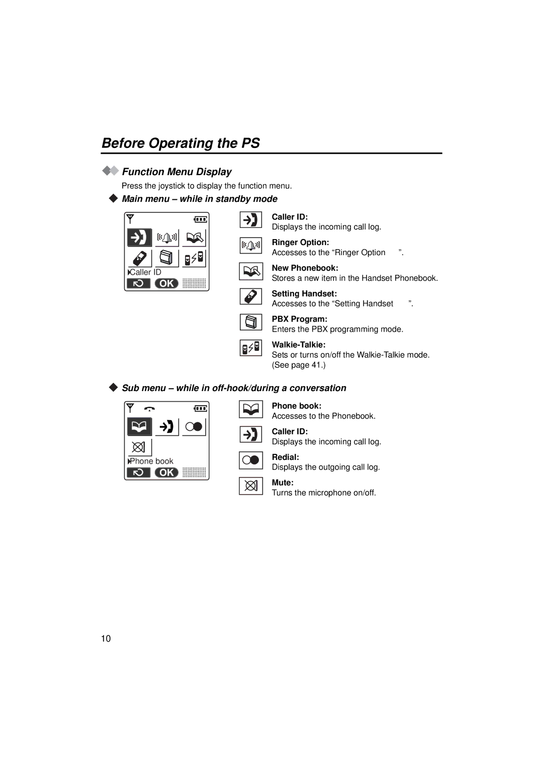 Panasonic KX-TCA155 operating instructions Function Menu Display, Main menu while in standby mode 