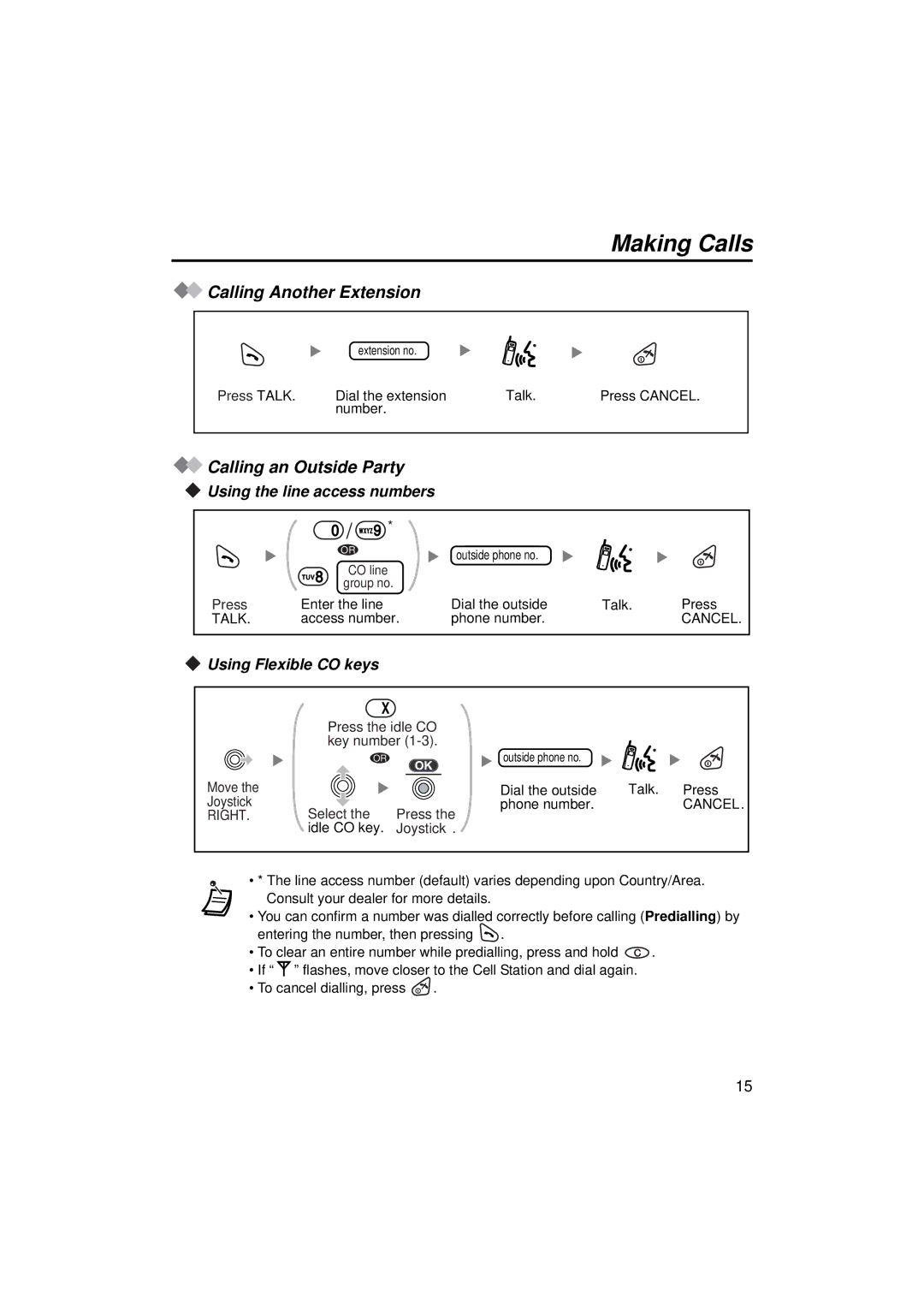 Panasonic KX-TCA155 Making Calls, Calling Another Extension, Calling an Outside Party, Using the line access numbers 