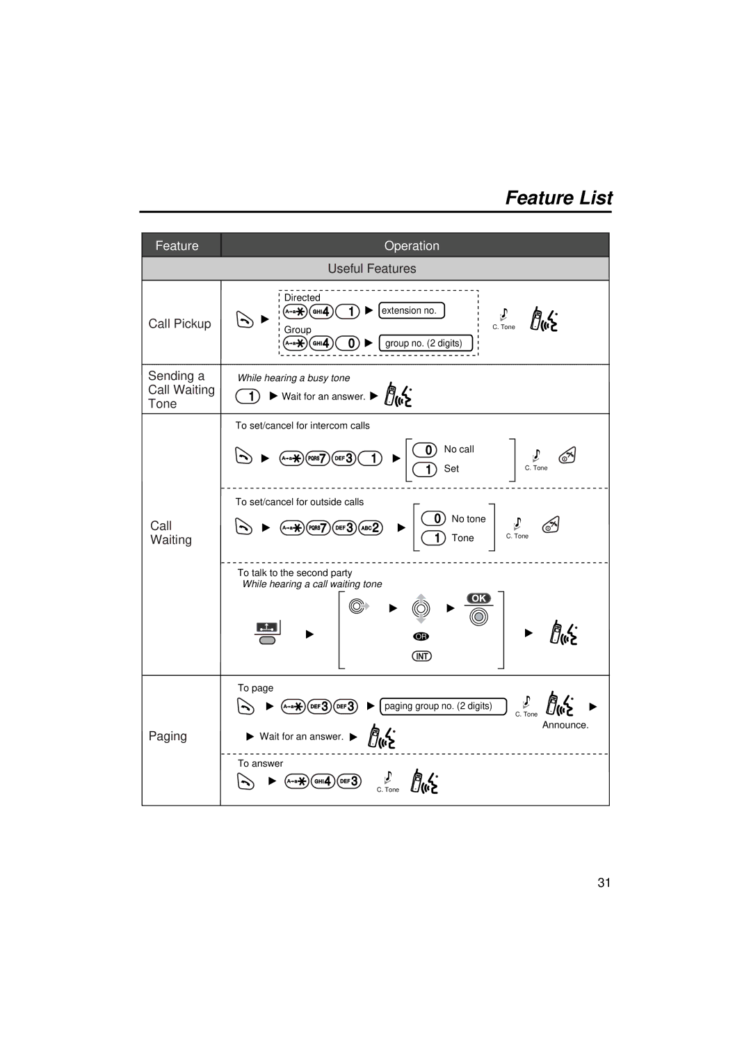 Panasonic KX-TCA155 operating instructions Paging 