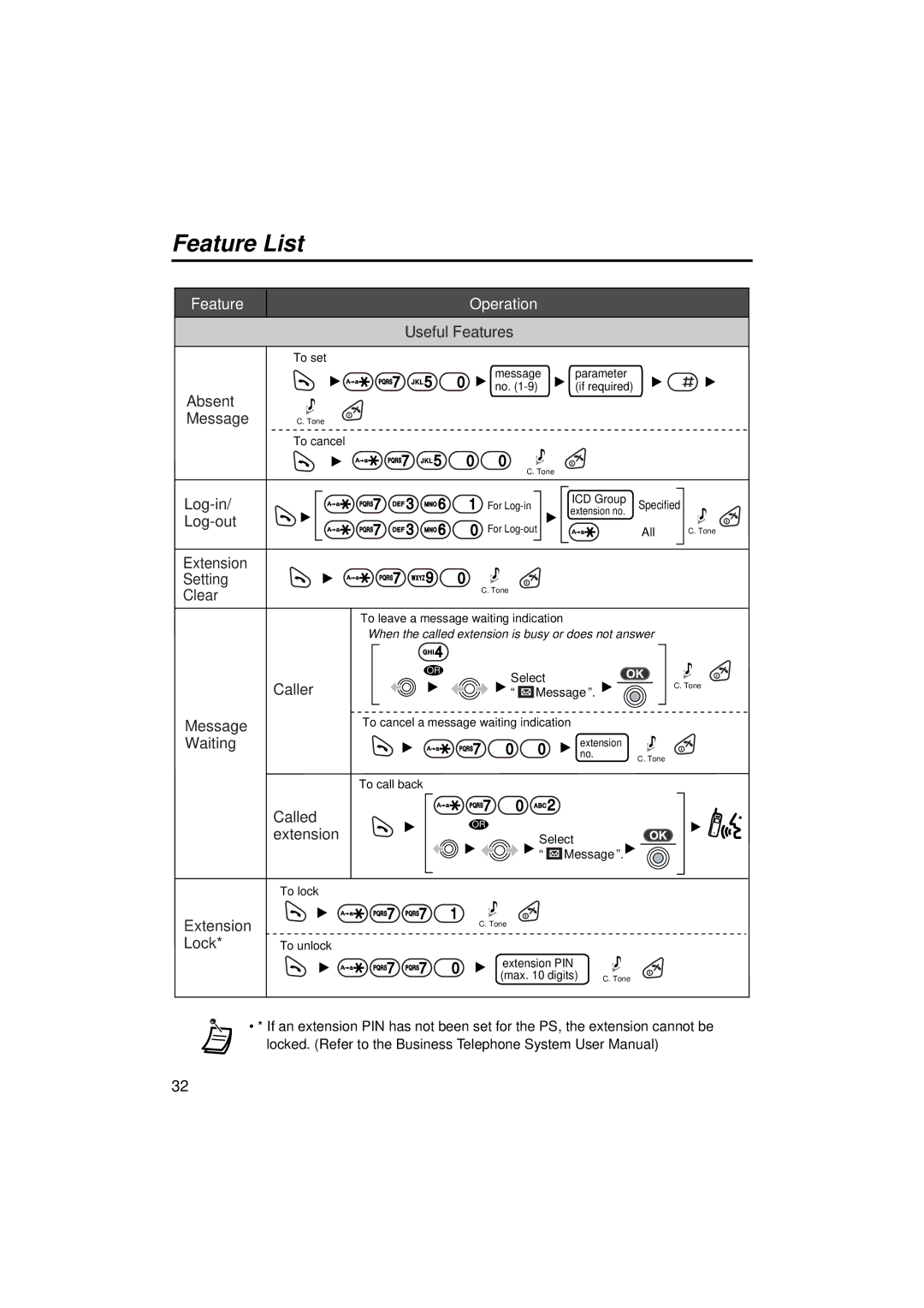 Panasonic KX-TCA155 operating instructions Absent 