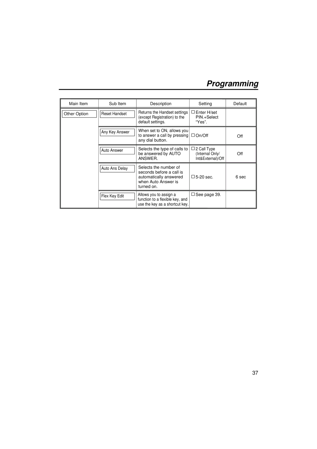 Panasonic KX-TCA155 operating instructions Answer 